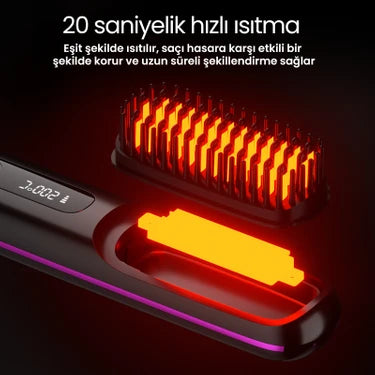 THE LAVENA-Elektrikli Saç Düzleştirici